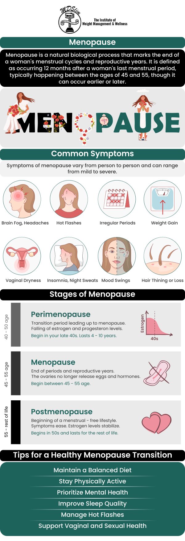 Common questions asked by clients: What are the common symptoms of menopause and how can they be managed? How can menopause affect your overall health? What treatment options are available for managing menopause symptoms? How long does menopause typically last, and when does it start? Contact us today or book an appointment online for personalized care that works for you. Conveniently located at 150 Overlook Ave, Hackensack, NJ 07601, we proudly serve clients from Ridgewood NJ, Tenafly NJ, Glen Rock NJ, Paramus NJ, Oradell NJ, River Edge NJ, Upper Saddle River, Wyckoff NJ and surrounding areas.