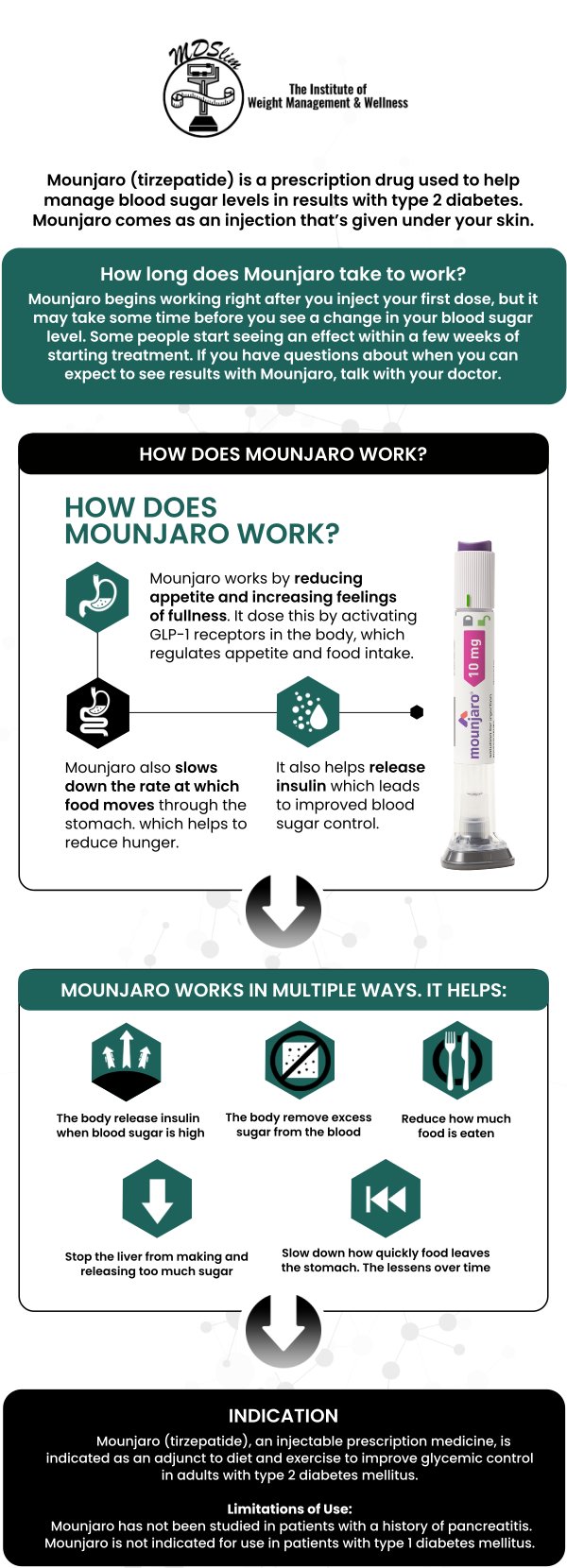 Mounjaro injections, containing tirzepatide, are an innovative treatment for medical weight loss that works by regulating hunger and improving insulin sensitivity. At The Institute for Weight Management, our team uses Mounjaro as part of a personalized, comprehensive weight loss plan. Mounjaro helps reduce appetite and promote a feeling of fullness, making it easier for patients to adhere to a calorie-controlled diet. Contact us today or book an appointment online for personalized care that works for you. Conveniently located at 150 Overlook Ave, Hackensack, NJ 07601.