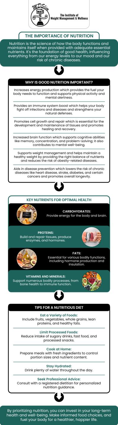 Common questions asked by clients: What are nutrition supplements, and how can they support your health? How do nutrition supplements help fill nutritional gaps? Are nutrition supplements right for your wellness goals? Which nutrition supplements should you consider for better health? How can nutrition supplements improve your daily nutrition? Contact us today or book an appointment online for personalized care that works for you. Conveniently located at 150 Overlook Ave, Hackensack, NJ 07601, we proudly serve clients from Ridgewood NJ, Tenafly NJ, Glen Rock NJ, Paramus NJ, Oradell NJ, River Edge NJ, Upper Saddle River, Wyckoff NJ and surrounding areas.