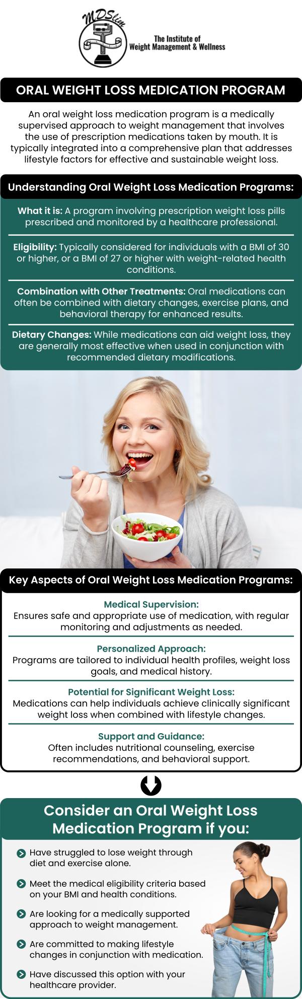 Common questions asked by clients: How do oral weight loss medications work to suppress appetite and burn fat? Who is considered a good candidate for prescription oral weight loss medication? How does the effectiveness of oral medications compare to injectable treatments like Semaglutide? What are the potential side effects associated with taking oral weight loss pills? Contact us today or book an appointment online for personalized care that works for you. Conveniently located at 150 Overlook Ave, Hackensack, NJ 07601, we proudly serve clients from Ridgewood NJ, Tenafly NJ, Glen Rock NJ, Paramus NJ, Oradell NJ, River Edge NJ, Upper Saddle River, Wyckoff NJ and surrounding areas.