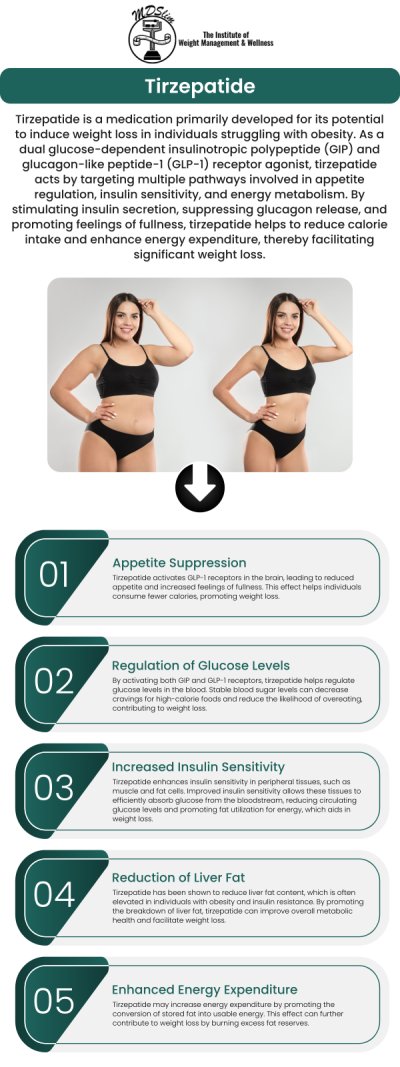 Tirzepatide injections are an effective solution for weight loss, offering a proven approach to managing hunger and improving insulin sensitivity. At the Institute for Weight Management, Dr. Anjana Chhabra provides personalized treatment plans that incorporate Tirzepatide as part of a holistic weight loss strategy. Tirzepatide helps control appetite, leading to reduced calorie intake and sustainable weight loss when combined with healthy lifestyle changes like diet and exercise. Contact us today or book an appointment online for personalized care that works for you. Conveniently located at 150 Overlook Ave, Hackensack, NJ 07601.