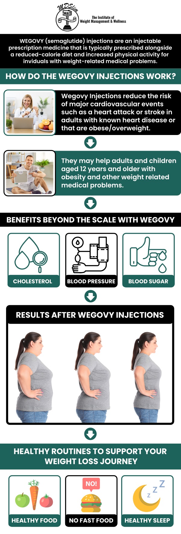 Facial volume loss from Wegovy, often a result of rapid weight loss, can lead to hollowed cheeks or a sunken appearance. Reversing this change typically involves a combination of lifestyle adjustments, facial treatments, and, in some cases, injectable fillers to restore fullness. To achieve the best results and regain facial balance, consult Dr. Anjana Chhabra, who can provide personalized solutions and guide you through the recovery process. For more information, contact us or book an appointment online today. We are located at 150 Overlook Ave, Hackensack, NJ 07601.