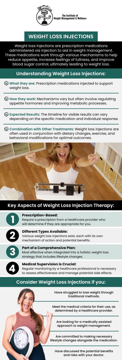 At The Institute for Weight Management in Hackensack, NJ, our team offers customized weight loss injections tailored to your specific needs and goals. We understand that every individual’s weight loss journey is unique, and we provide a personalized approach that combines the right treatments, nutrition, and lifestyle guidance. With our support, you can achieve and maintain the results you desire for long-term health and wellness. Contact us today or book an appointment online for personalized care that works for you. Conveniently located at 150 Overlook Ave, Hackensack, NJ 07601.